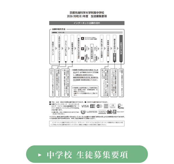 中学校 生徒募集要項